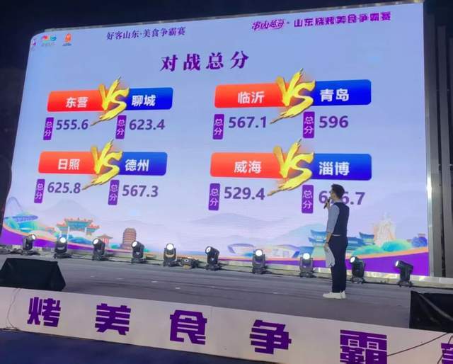 “好客山东美食争霸赛”淄(zī)博赛區(qū)比赛正酣 聊城战队闯进前八强