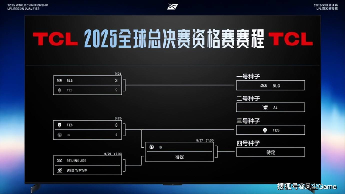 LPL冒泡赛最菜中单诞生！对线被爆团战隐身，生死局露露看呆观众